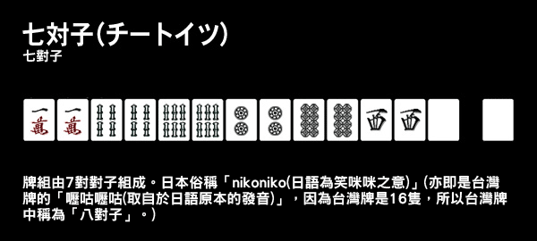 七対子の待ち牌で地獄待ちをするのは卑怯者 ｍｊ麻雀botの中の人